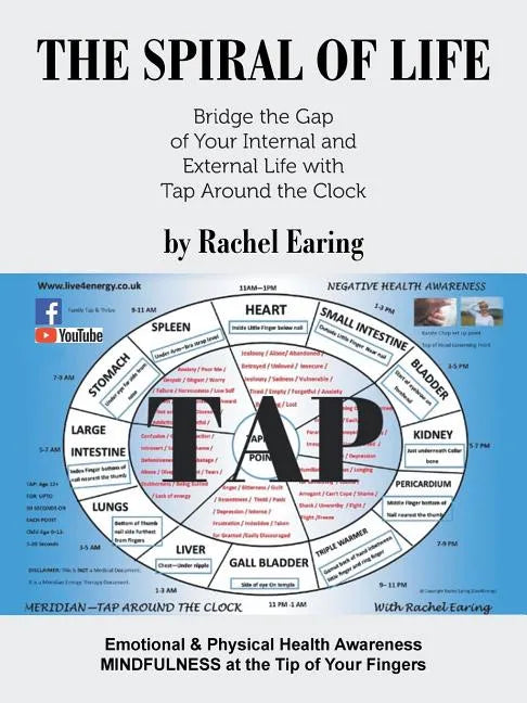 The Spiral of Life: Bridge the Gap of Your Internal and External Life with Tap Around the Clock - Paperback