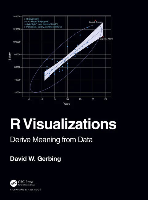 R Visualizations: Derive Meaning from Data - Hardcover
