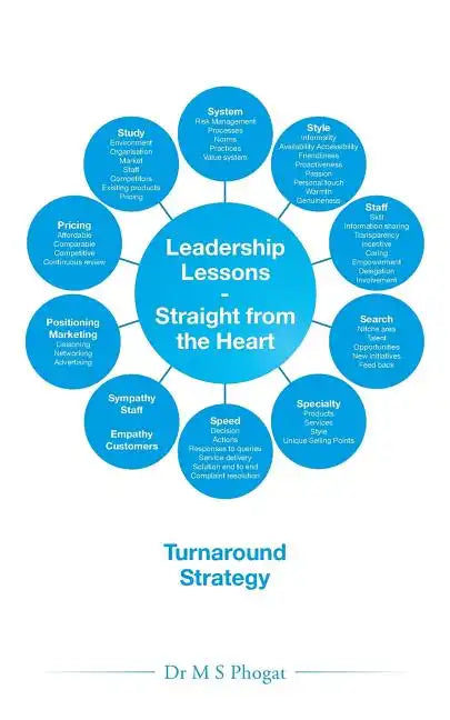 Leadership Lessons-Straight from the Heart: Turnaround Strategy - Paperback