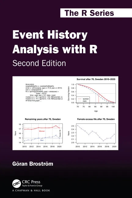 Event History Analysis with R - Hardcover