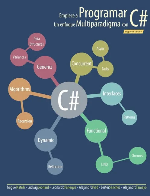 Empiece a Programar. Un enfoque multiparadigma con C# - Paperback