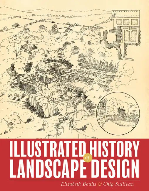 Illustrated History of Landscape Design - Paperback
