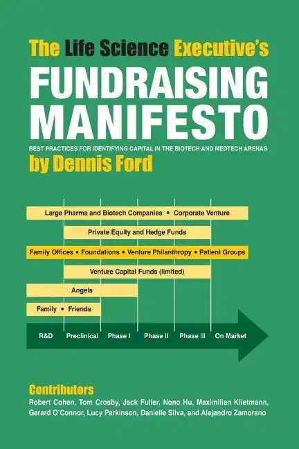 The Life Science Executive's Fundraising Manifesto: Best Practices for Identifying Capital in the Biotech and Medtech Arenas - Paperback