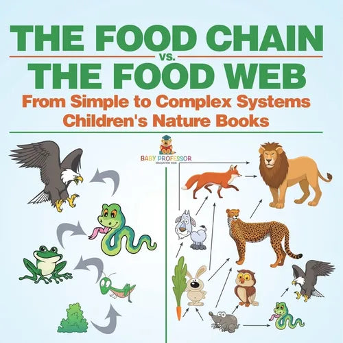 The Food Chain vs. The Food Web - From Simple to Complex Systems Children's Nature Books - Paperback