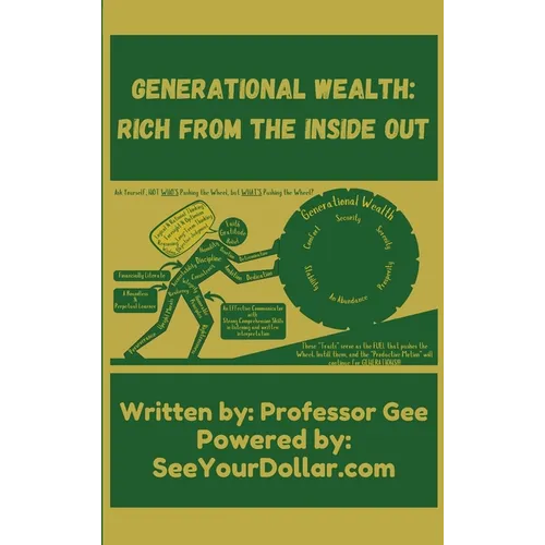 Generational Wealth: Rich From The Inside Out - Hardcover