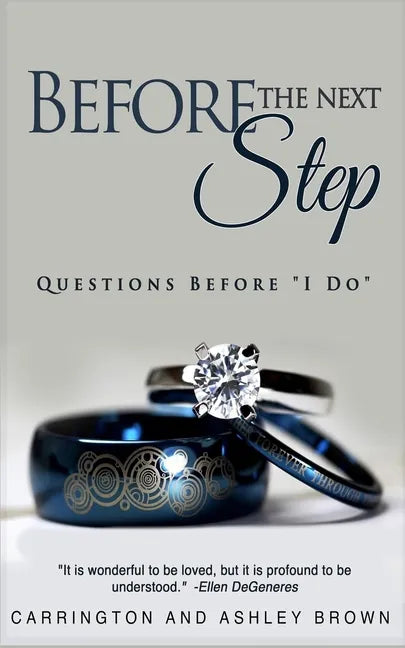 Before the Next Step: Questions Before 