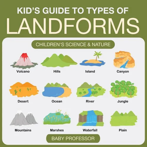 Kid's Guide to Types of Landforms - Children's Science & Nature - Paperback