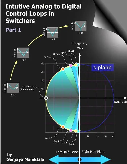 Intuitive Analog to Digital Control Loops in Switchers: Part 1 - Paperback