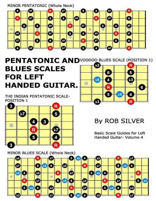 Pentatonic and Blues Scales for Left Handed Guitar - Paperback