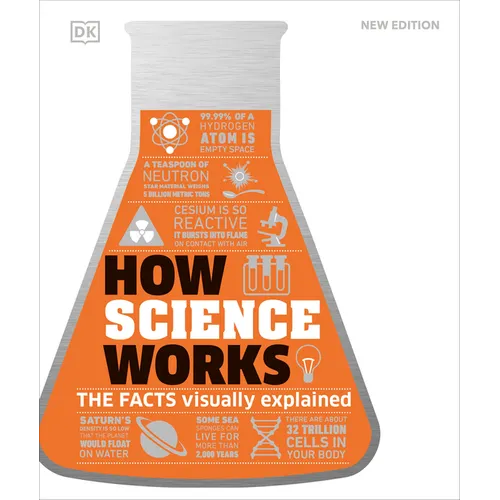 How Science Works: The Facts Visually Explained - Hardcover