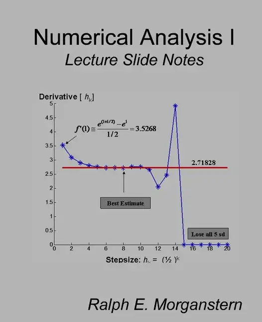 Numerical Analysis I: Lecture Slide Series - Paperback
