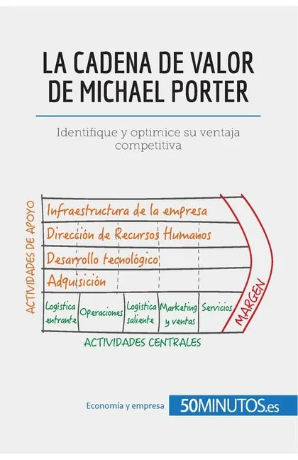 La cadena de valor de Michael Porter: Identifique y optimice su ventaja competitiva - Paperback