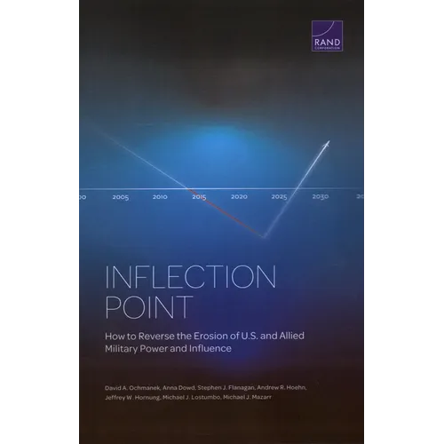 Inflection Point: How to Reverse the Erosion of U.S. and Allied Military Power and Influence - Paperback