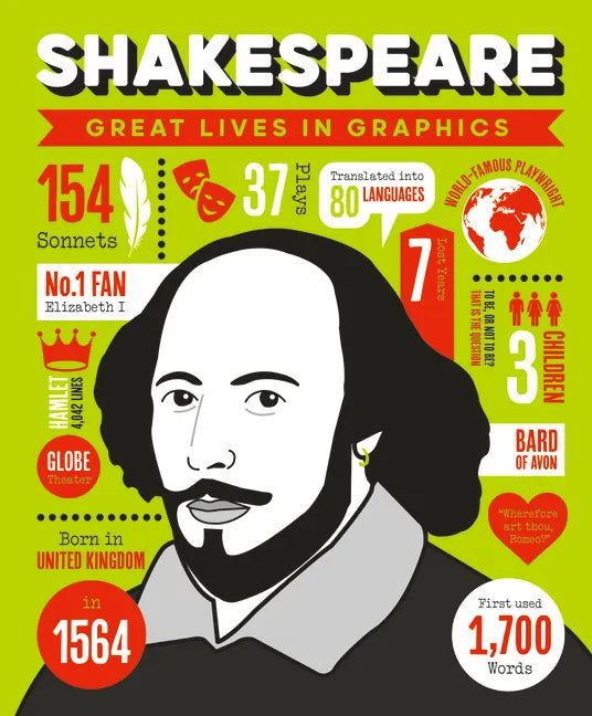 Great Lives in Graphics: Shakespeare - Hardcover