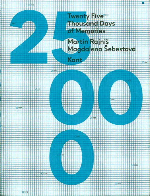 Twenty Five Thousand Days of Memories - Paperback