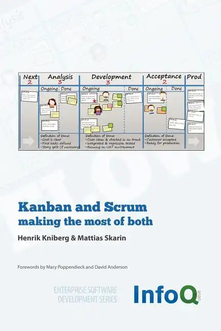 Kanban and Scrum - Making the Most of Both - Paperback