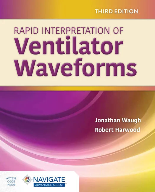 Rapid Interpretation of Ventilator Waveforms - Spiral