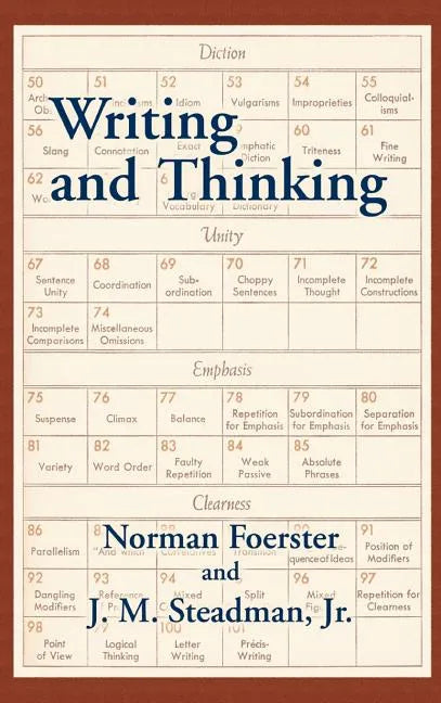 Writing and Thinking: A Handbook of Composition and Revision - Hardcover