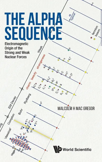 Alpha Sequence, The: Electromagnetic Origin of the Strong and Weak Nuclear Forces - Hardcover