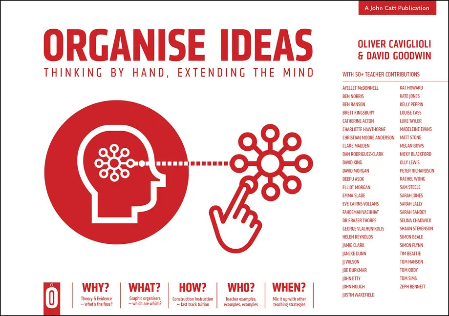 Organise Ideas: Thinking by Hand, Extending the Mind - Paperback