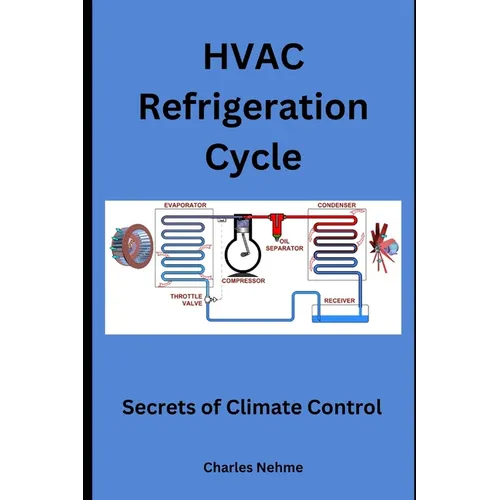 HVAC Refrigeration Cycles