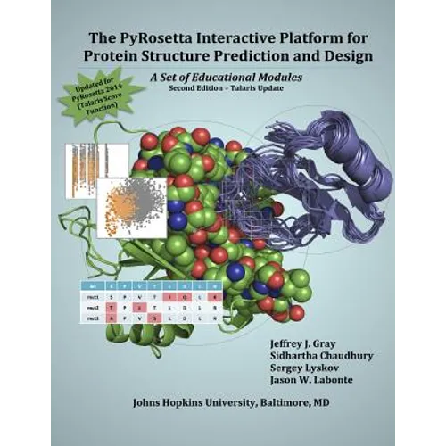 The PyRosetta Interactive Platform for Protein Structure Prediction and Design: A Set of Educational Modules