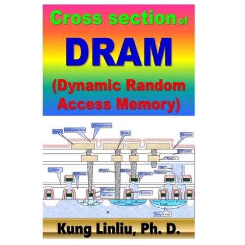 Cross Section of DRAM (Dynamic Random Access Memory)