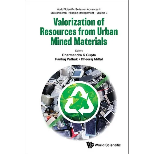 Valorization of Resources from Urban Mined Materials