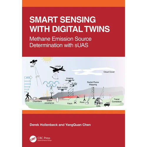 Smart Sensing with Digital Twins: Methane Emission Source Determination with sUAS - Hardcover
