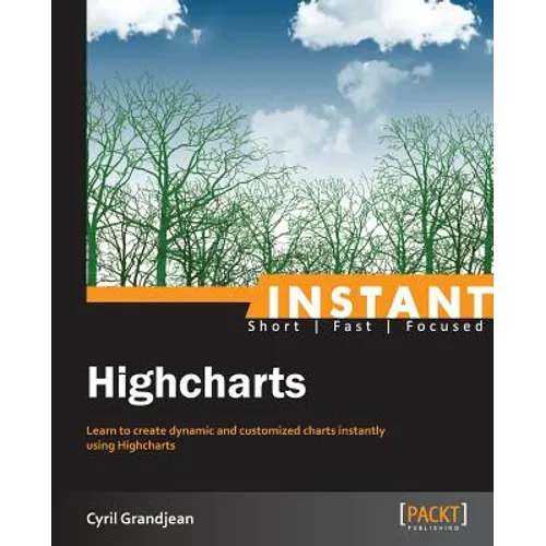Instant Highcharts Starter