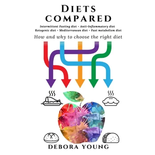 Diets compared: Intermittent Fasting diet, Anti-Inflammatory diet, Ketogenic diet, Mediterranean diet, Fast metabolism diet: How and w - Paperback