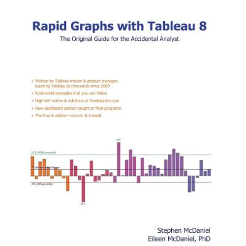 Rapid Graphs with Tableau 8: The Original Guide for the Accidental Analyst - Paperback
