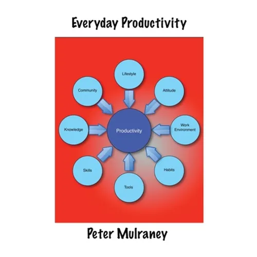 Everyday Productivity