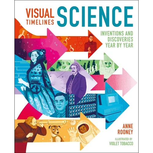 Visual Timelines: Science: Inventions and Discoveries Year by Year - Hardcover