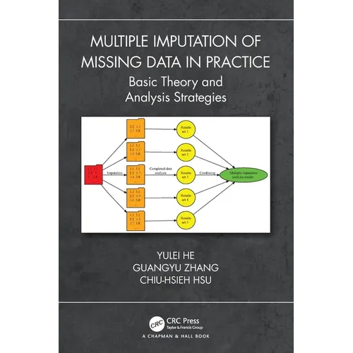 Multiple Imputation of Missing Data in Practice: Basic Theory and Analysis Strategies