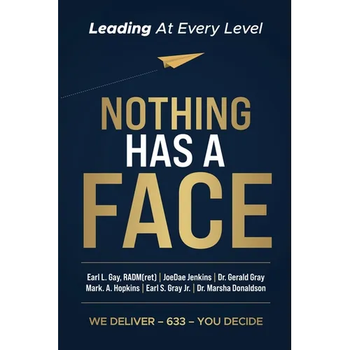 Nothing Has A Face - Paperback