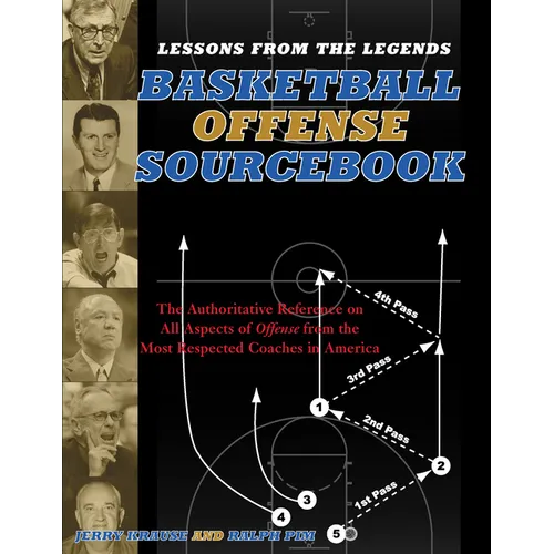 Lessons from the Legends: Offense: The Authoritative Reference on All Aspects of Offense from the Most Respected Coaches in America - Paperback
