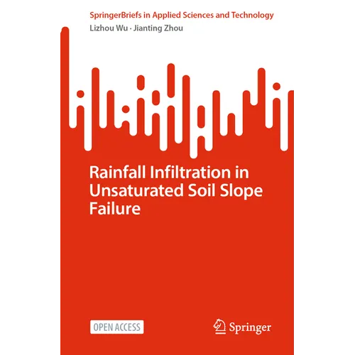 Rainfall Infiltration in Unsaturated Soil Slope Failure