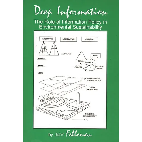 Deep Information: The Role of Information Policy in Environmental Sustainability - Paperback