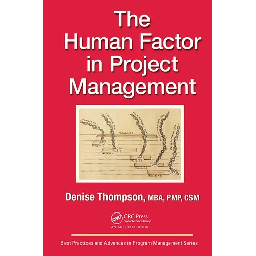 The Human Factor in Project Management - Paperback