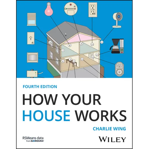 How Your House Works