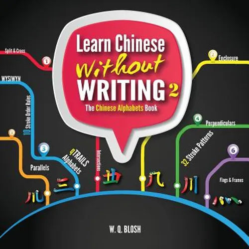 Learn Chinese Without Writing 2: The Chinese Alphabets Book - Paperback