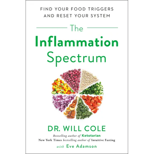 The Inflammation Spectrum: Find Your Food Triggers and Reset Your System - Paperback