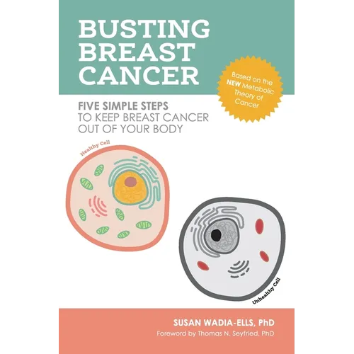 Busting Breast Cancer: Five Simple Steps to Keep Breast Cancer Out of Your Body - Paperback