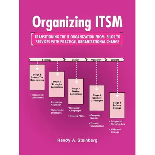 Organizing ITSM: Transitioning the It Organization from Silos to Services with Practical Organizational Change