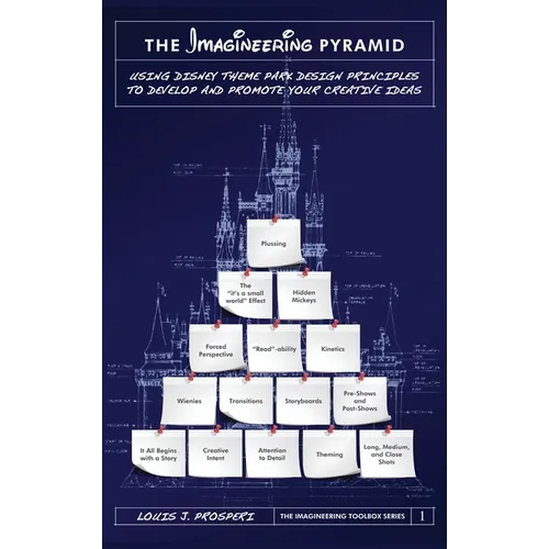 The Imagineering Pyramid: Using Disney Theme Park Design Principles to Develop and Promote Your Creative Ideas