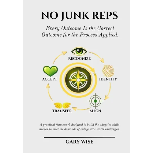 No Junk Reps - Paperback