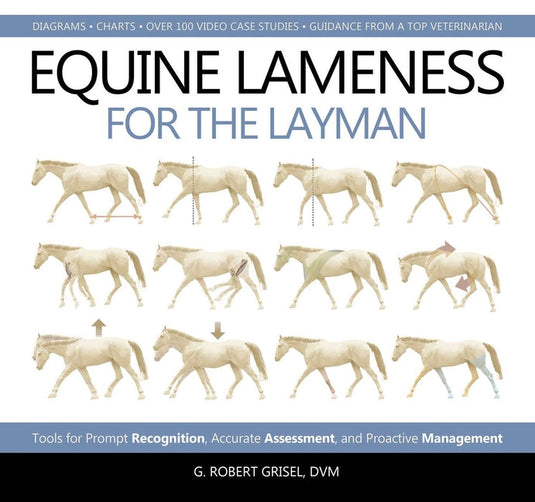 Equine Lameness for the Layman: Tools for Prompt Recognition, Accurate Assessment, and Proactive Management - Hardcover