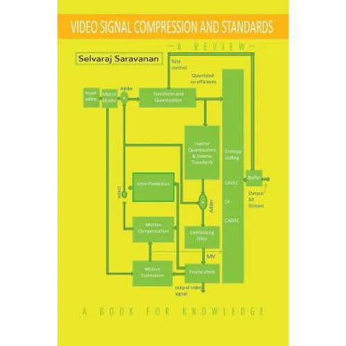 Video Signal Compression and Standards: A Review - Paperback