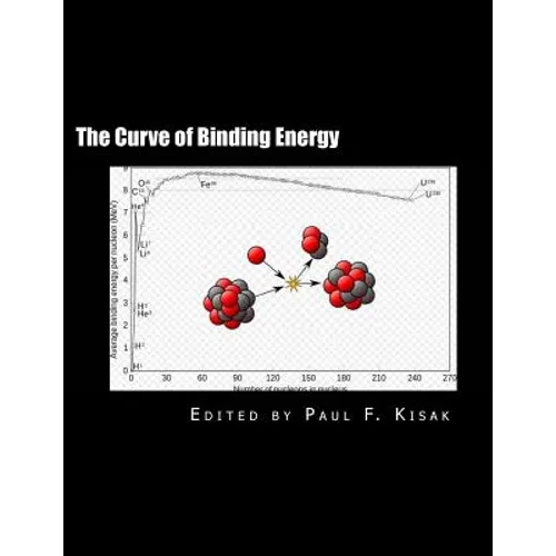 The Curve of Binding Energy: 